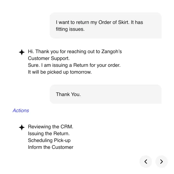 Customer Service Digital Employee Case Study
