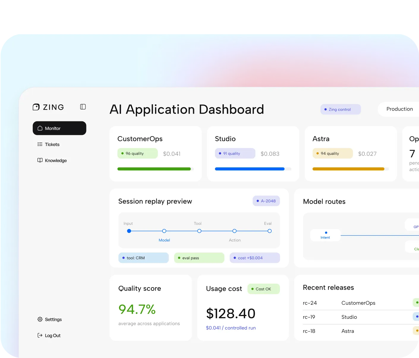 Zangoh AI dashboard preview