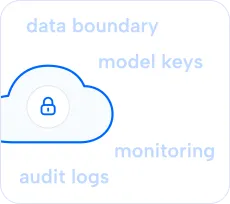 Zangoh Cloud