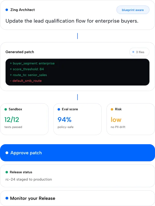 Workflow automation