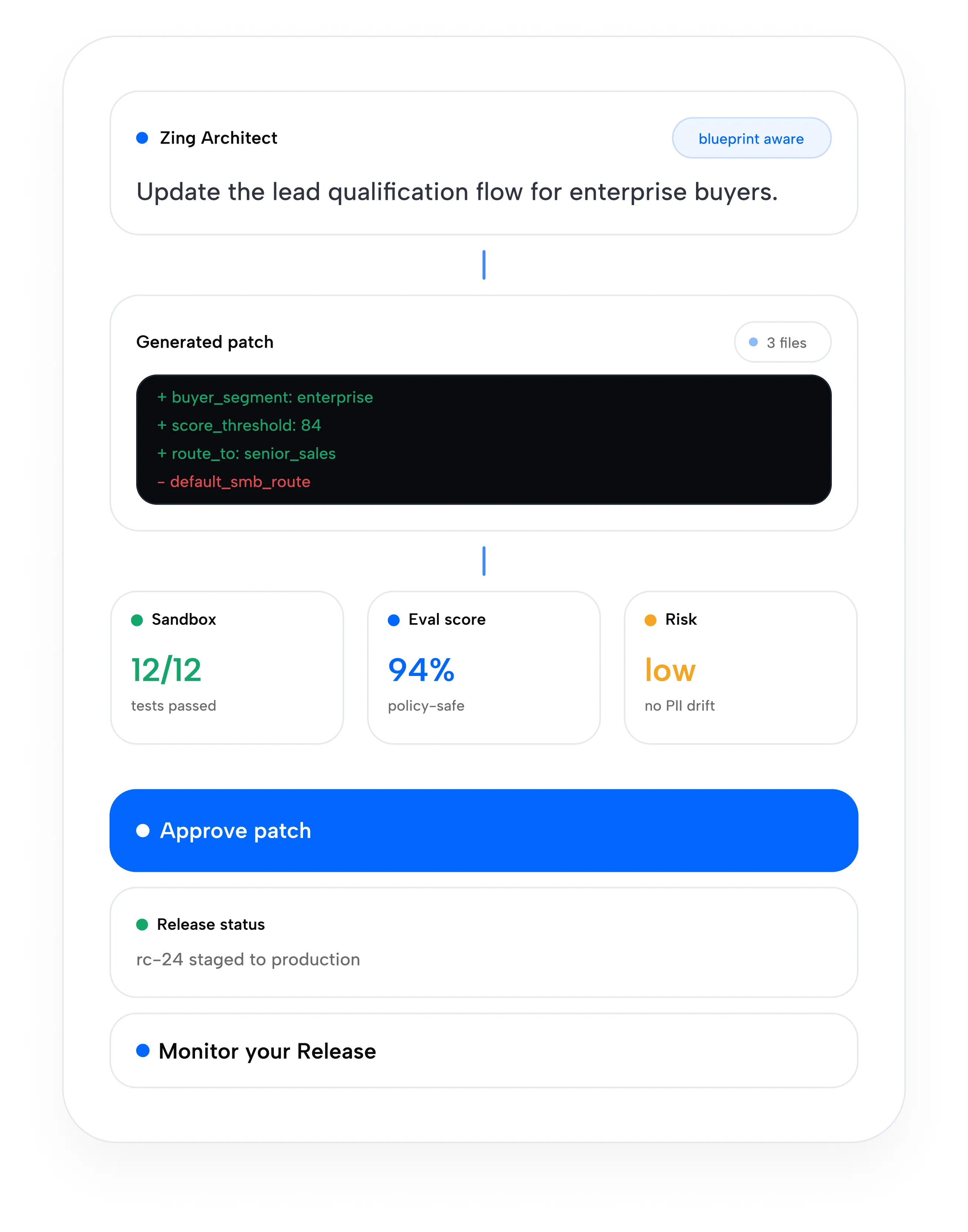 Workflow automation