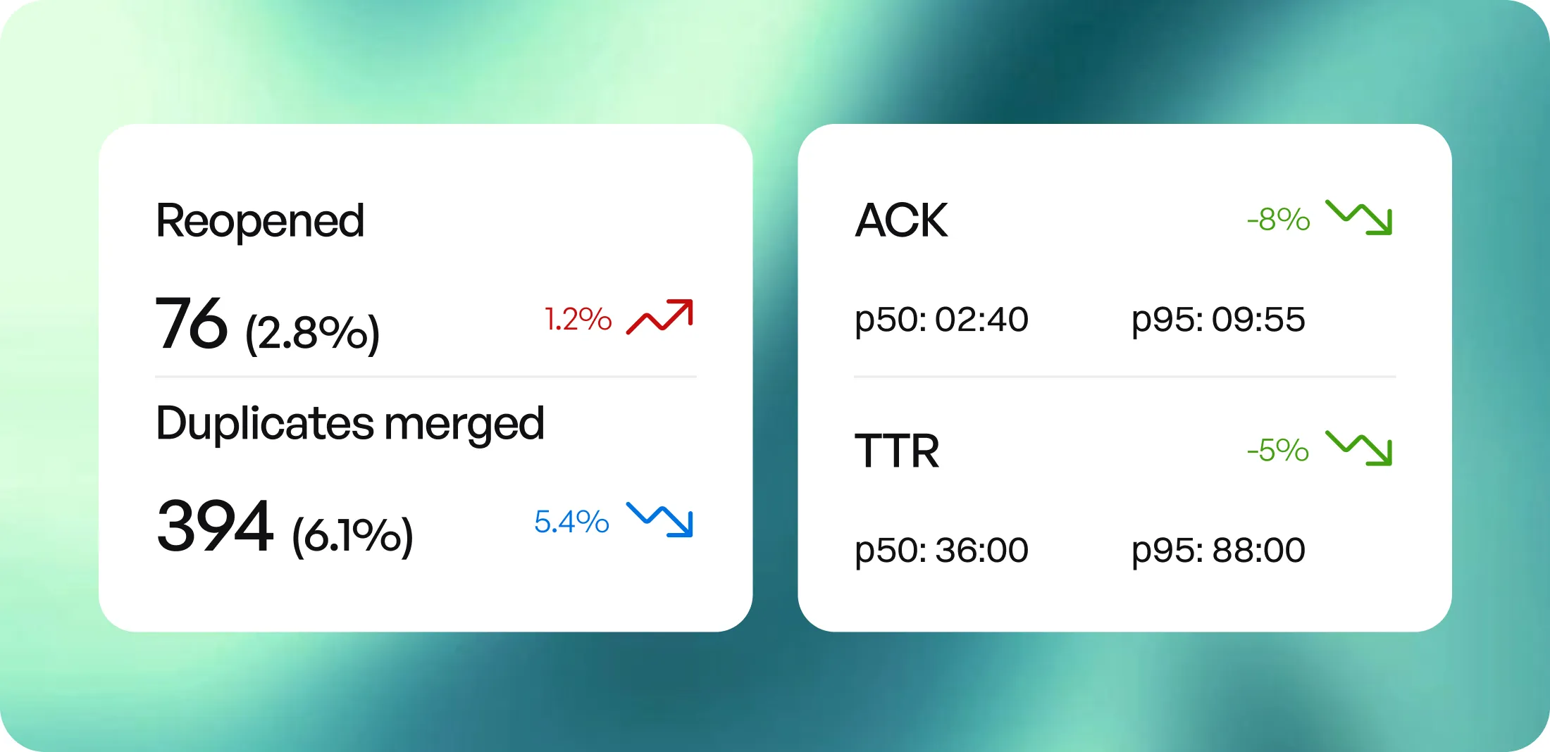 CMS and Publishing interface mockup