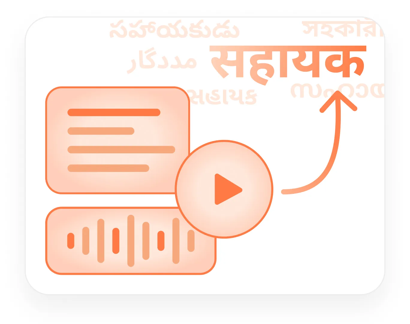 Zangoh Studio localization workflow preview