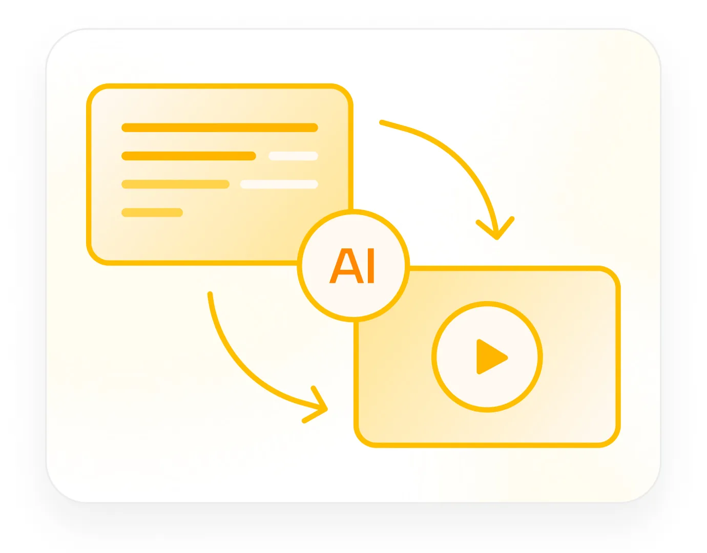 Zangoh Studio content creation tools preview
